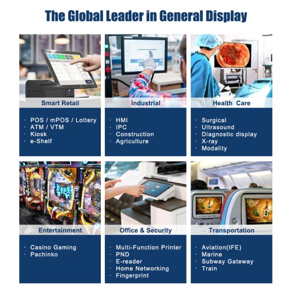 10.4 Inch VGA TFT-LCD Wide Temperature Industrial Display Module with Optional Driver Board and Customizable LCD Modules