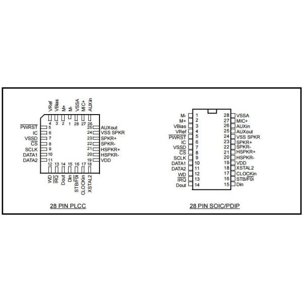 MT9196AP electronic ic chip Integrated Circuit Chip ISO2-CMOS Integrated Digital Phone Circuit (IDPC)