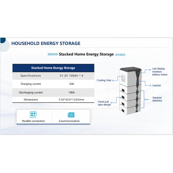 Система 10KW 15KW 20KW 25KW хранения солнечной энергии домочадца Stackable