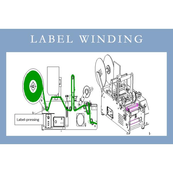 Этикетки для бутылок вина Продукты Полуавтоматическая маркировка FK 2023 для круглых бутылок