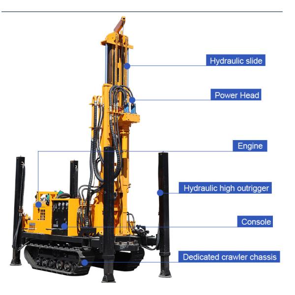 Большим глубина буровой установки 260m скважины воды приведенная в действие воздухом