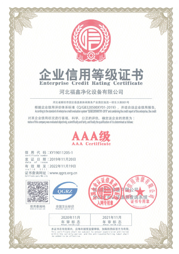 Hebei Fuxin purification equipment Co., Ltd Сертификации