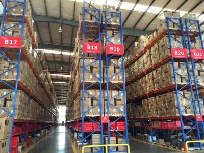 Heavy-Duty Warehouse Organization with Heavy Duty Storage Rack