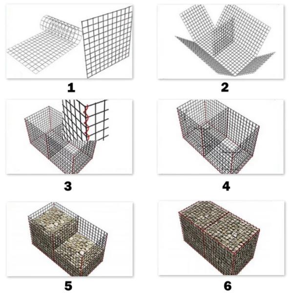Garden Decoration Galfan 6mm Gabion Welded Wire Mesh