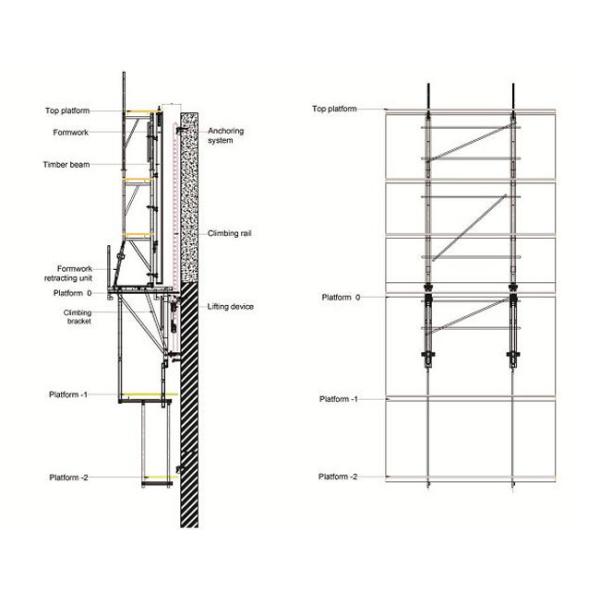 Modular Automatic Climbing Formwork , Auto Climbing System For High Rise Building