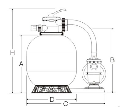 Small Portable Swimming Pool Sand Filters With Pump and Fiberglass Reinforced Tank