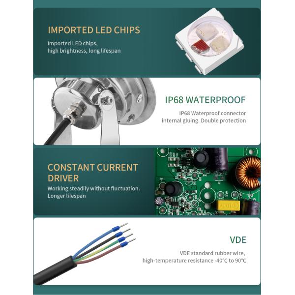 Кабель приведенный VDE обломока IP68 9W Кри фары внешнего контроля подводный