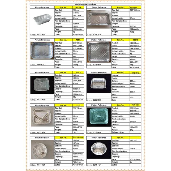 Jumbo Aluminium Foil Roll for Food Containers and Food Packaging