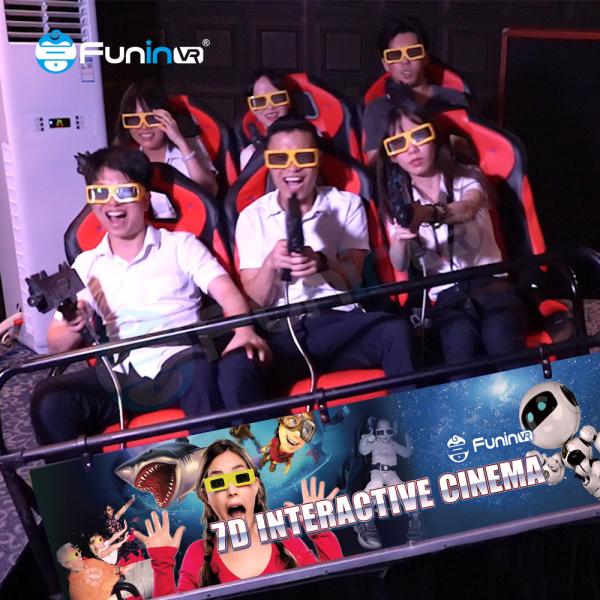 Unleash the Power of Wind Effects in Electrical System 5D Movie Theater for Trampoline Park Excitement