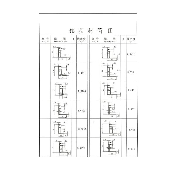 Алюминиевые солнечные каркасы Длина 2278x1134 мм Раздел 35x35 мм Для солнечных панелей