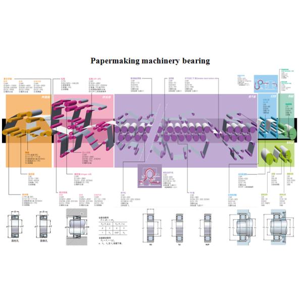 spherical roller bearing 230/530 CAW33C3,MW33C3,CW33C3