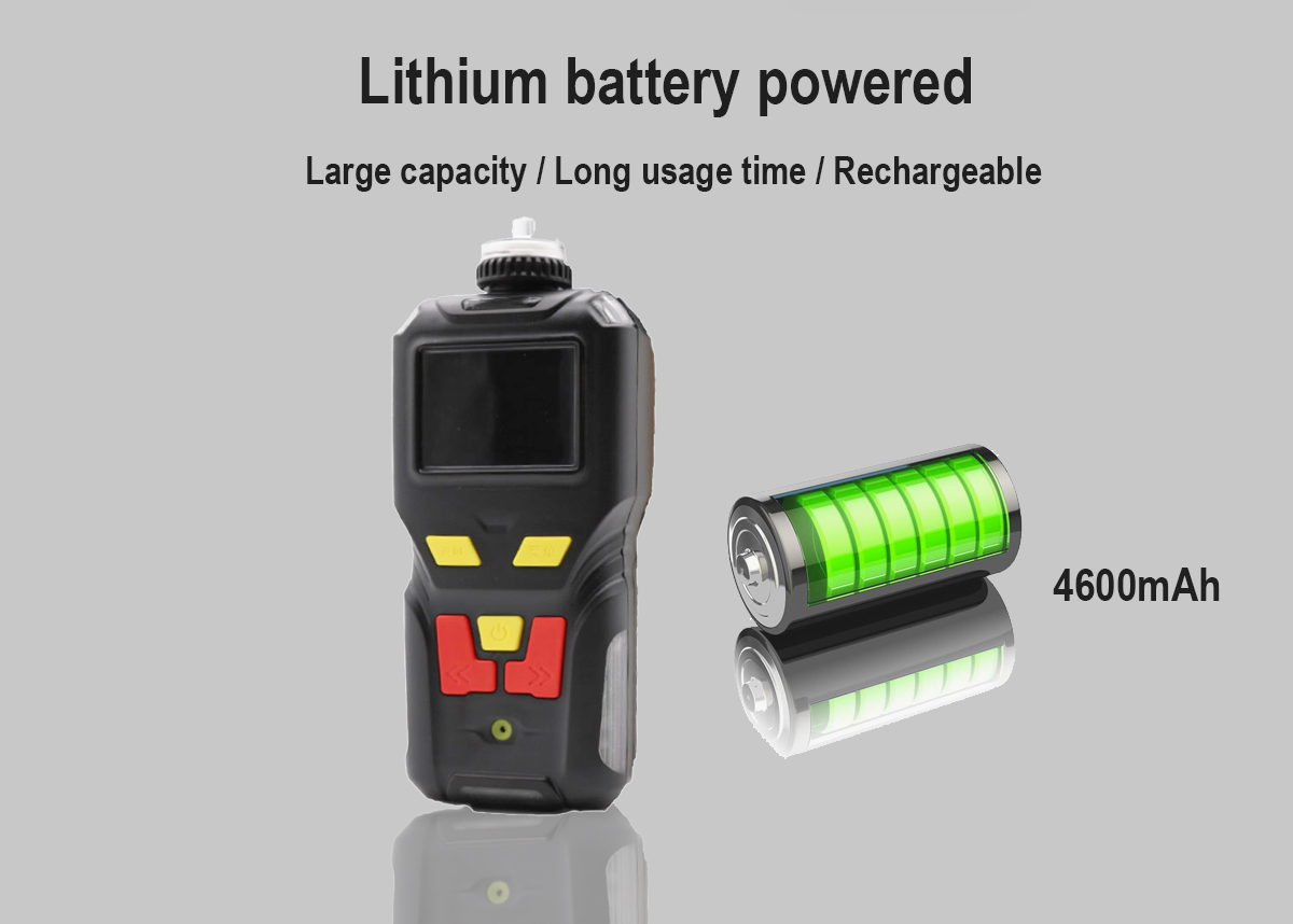 Электрохимический датчик Анализатор горючих газов IP65 Zetron MS400
