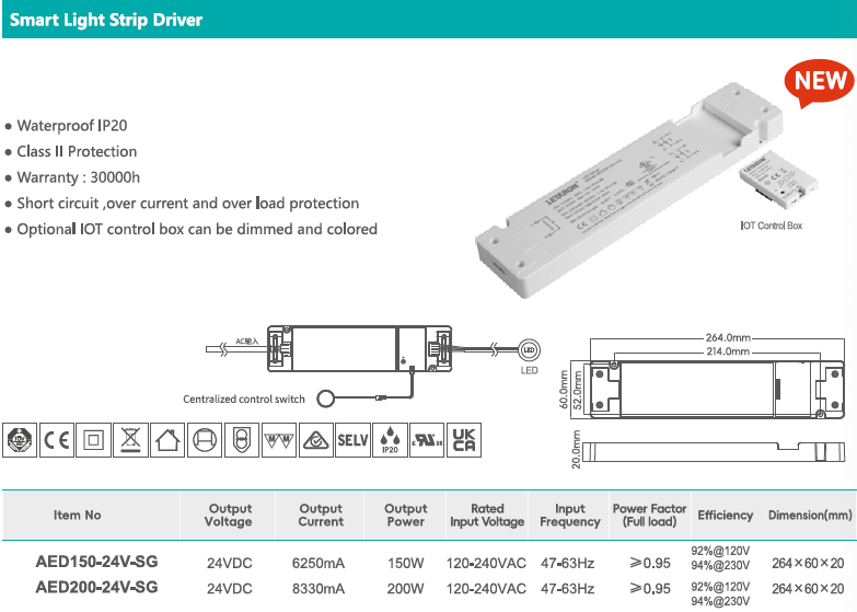 80W/90W/150W/200W 120V-240VAC Under Cabinet LED Driver for Smart Home Lightings