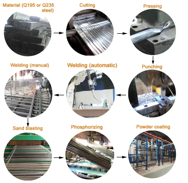 Galvanized Steel Security Fence Tubular Panels for Commercial Industrial Factory Boundary Protection System