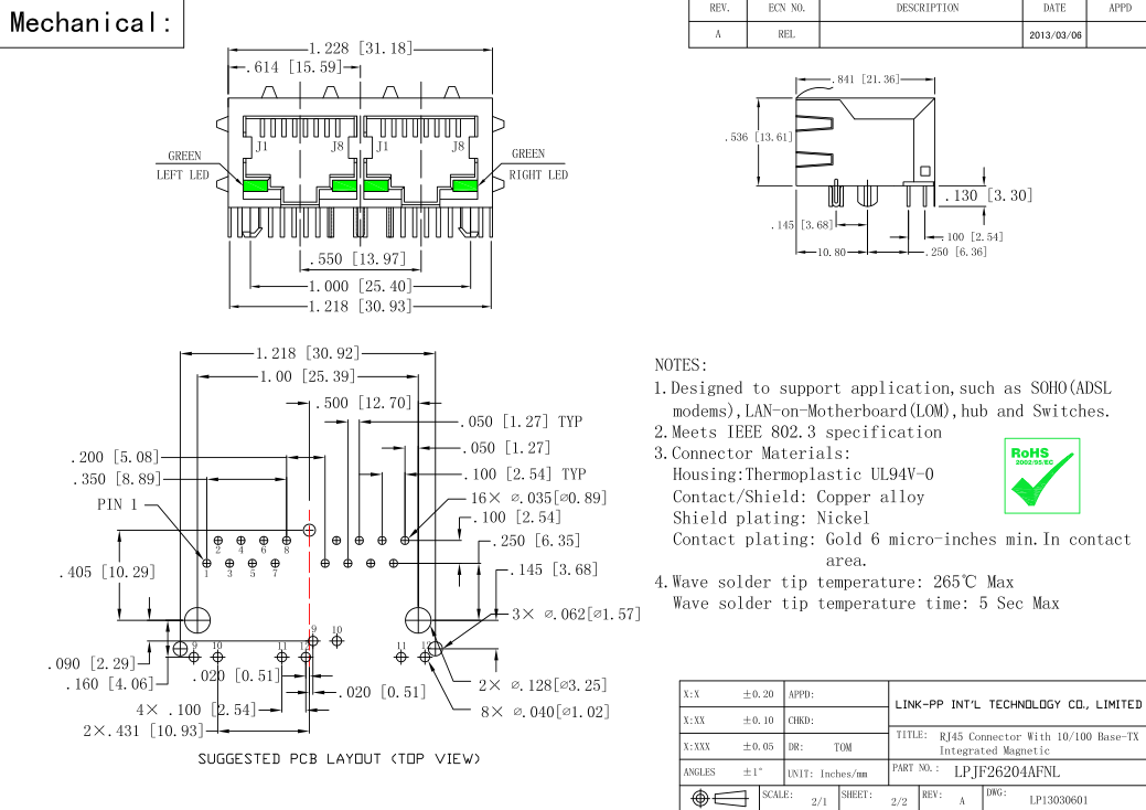 Регуляторы RJ45 LAN с интегрированным Magnetics до отверстие 7499021220