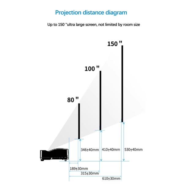 DLP Ultra Throw Projectors Short Throw Projector Laser Smart Projector For Cinema Theater Classroom Movie Wall Screen
