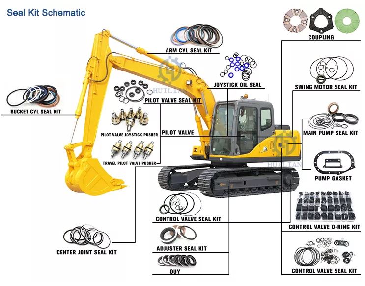Набор уплотнения масла ремонта мотора качания частей запасной части PC200-8MO KOMATSU экскаватора