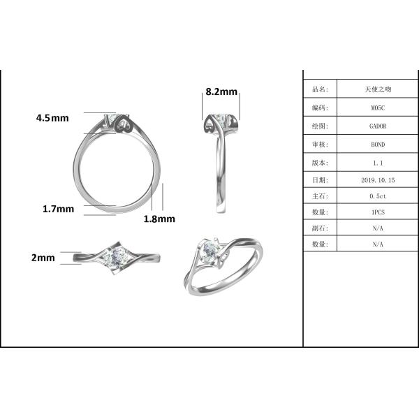 925 стерлинговые серебряные ювелирные изделия драгоценной камня захвата обручального кольца кольца обещания Moissanite карата ювелирных изделий 3 женщин естественные