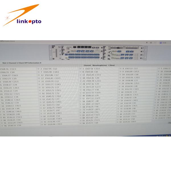 До 82 модуль диапазона DWDM 10G XFP c каналов, приемопередатчик 50GHz настраиваемый Dwdm Xfp