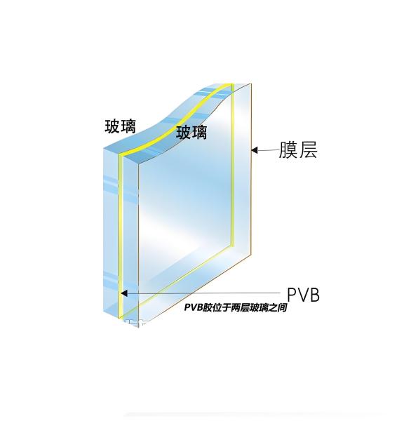 Tinted PVB Film Interlayer for UV Protection and Sound Insulation