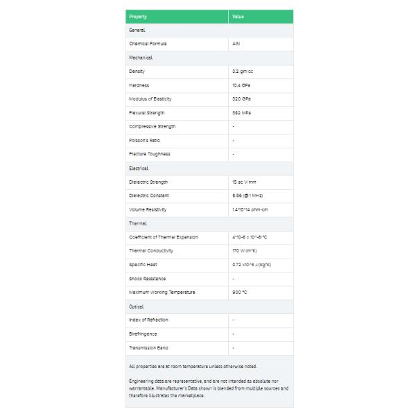 Precision Ceramic Parts Semiconductor Wafer Chuck