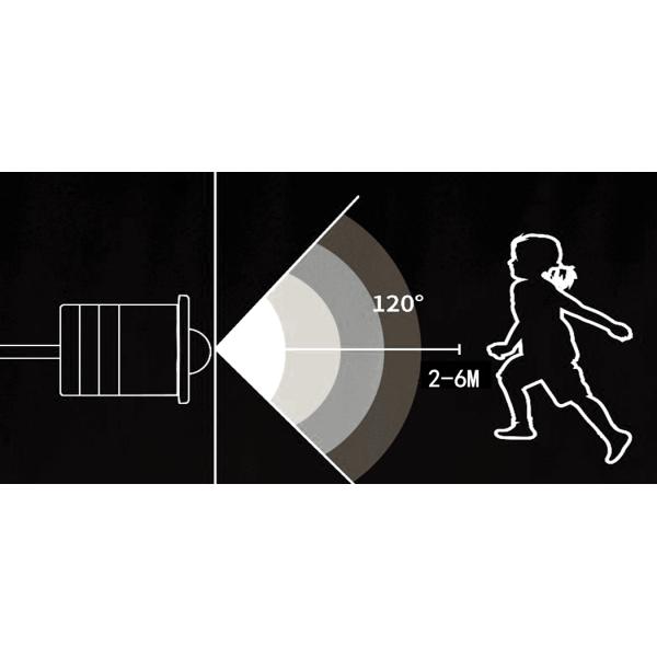 White Finish Motion Sensor Switches IR IP22 60Hz Human Body Movement Sensor