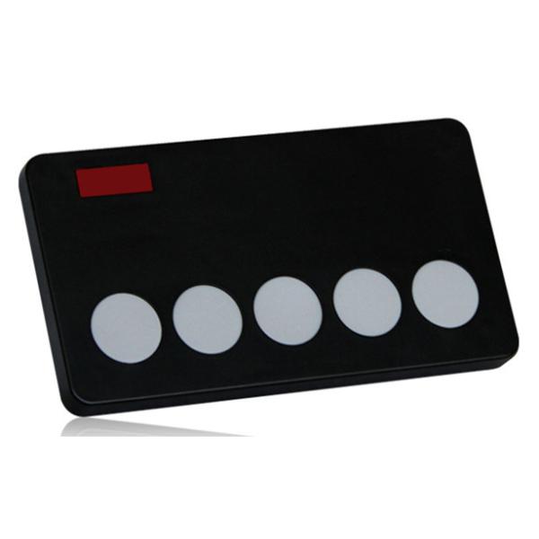 5 функций ключей системы вызова менеджера банка