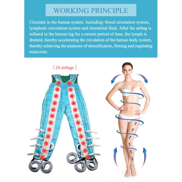 Lymphatic Drainage Body Massage Machine/body massage machine/massage machine