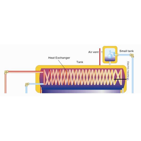 Compact Low Pressure Solar Water Heater , Solar Hot Water Heater Homemade