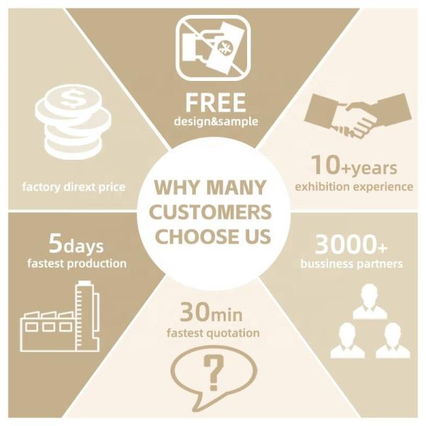 CMYK Bolsa de regalo de compras Partone para diseño personalizado 250 Gsm Art Papel de ropa embalaje