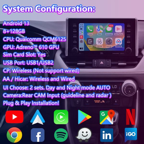 Lsailt Android GPS Navigation Multimedia Interface for 2018-2023 Toyota RAV4 Majesty