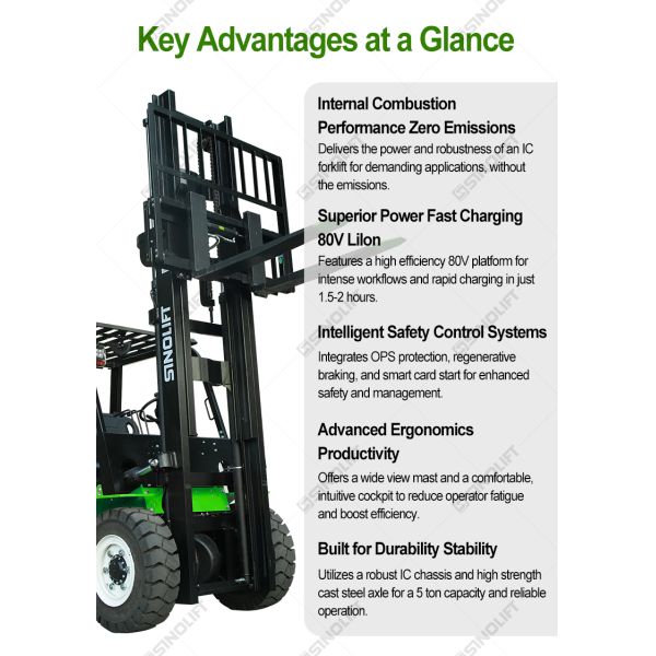 CPD50GE Lithium-Ion Counterbalance Forklift Truck for Industrial Material Handling with Zero Emissions
