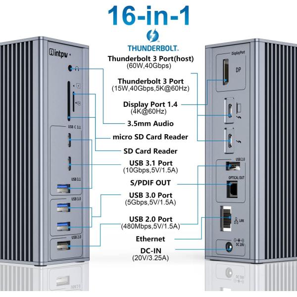 Станция соединения USB C Thunderbolt 4 HDMI 8K 60Hz USB4 40Gbps 20 Многопортовый тип C PD Rj45 HUB USB C 3.2 Gen 2