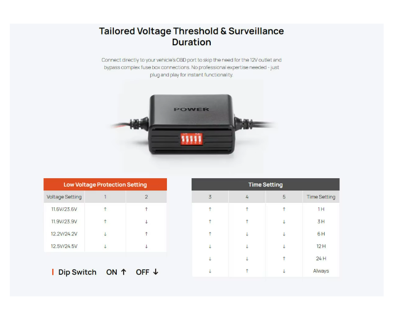 OBD-II Hardwire Power Cable Kit With Parking Mode / Low Voltage Protection