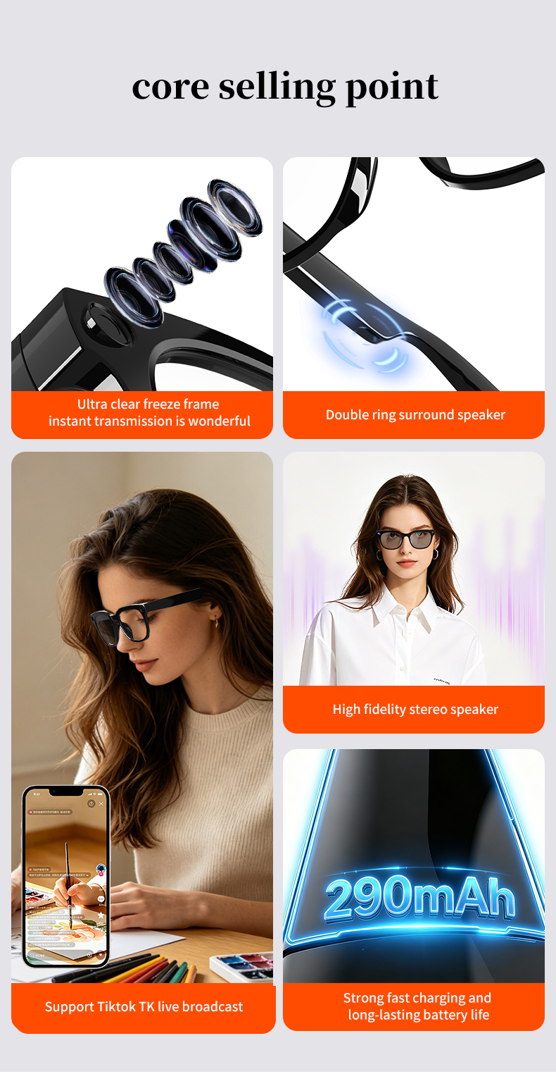 Multilingual AI Powered Smart Translator Glasses Hands Free Wearable For Business Travel Conference