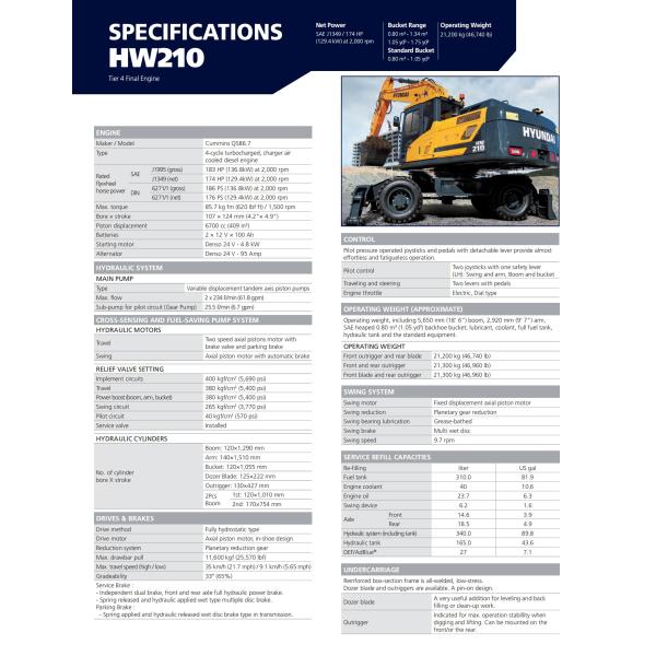 Korea Hyundai Excavator HW210 With 1.0m3 Buket Capacity