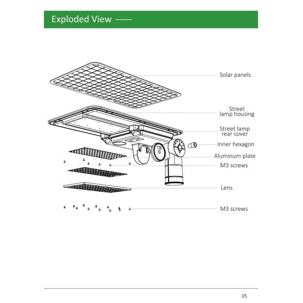 50000 Hours Lifespan Solar Wall Light Led Yard Solar Panel Waterproof Solar Street Light