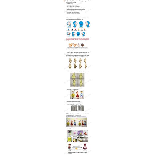 OEM на заказ изготовленный из ПВХ милый мини пластик мультфильм Китти игрушка OEM производитель