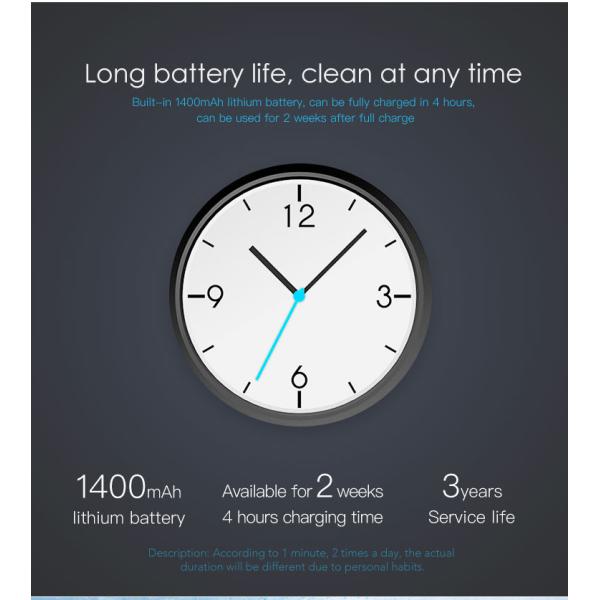 DC5V Oral Care Water Flosser RoHS Portable Water Jet Teeth Flosser