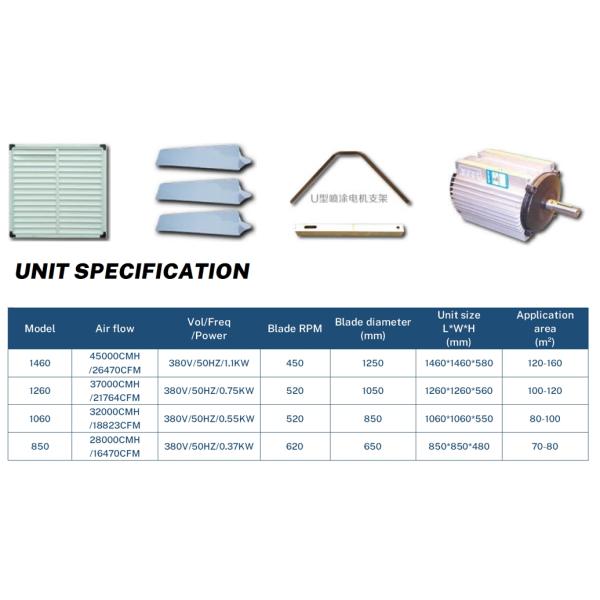 fiberglass pig farm /chicken house/ greenhouse frp exhaust fan industrial wall mounted roof hot air exhaust fan
