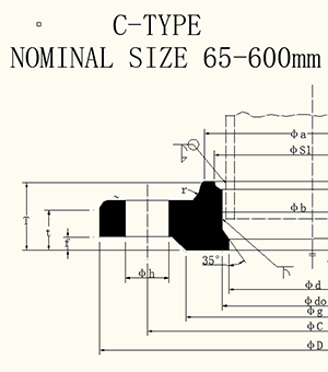 ANSI B16.5 и ANSI B 16.47 с шейным фланцем