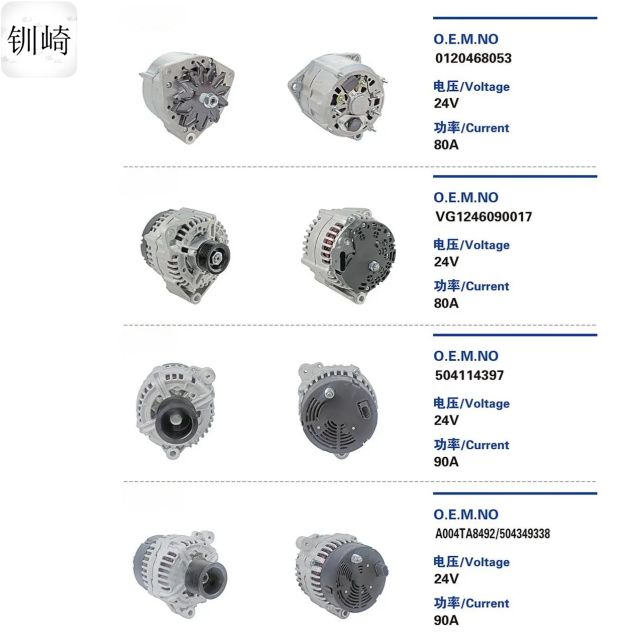 Construction Equipment Parts 345C 349D 349D2 Excavator Hydraulic Pump 295-9663