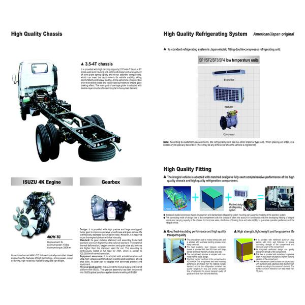 ISUZU CHASSIS AMERICAN REFRIGERATION/ HEAT INSULATING VEHICLE FOR LIGHT 600P SERIES VEHICLE