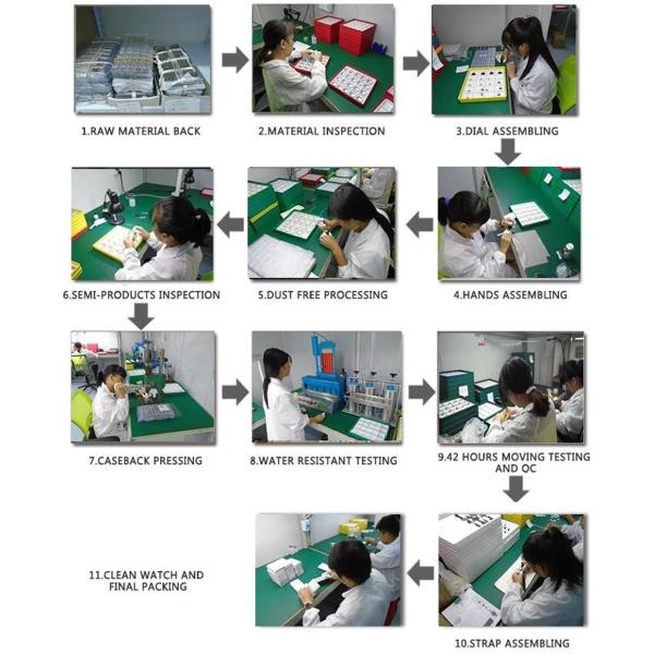 Men's Stainless Steel Caseback Watches ,Men Sports Silicon Watch Wrist Watch ,OEM Multifunction Chrono Quartz Watch