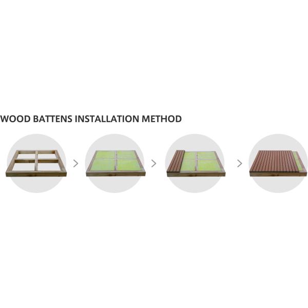 Группа E1 Равные акустические панели Звукопоглощающие стенные панели 0,9 NRC CE FSC сертифицированные