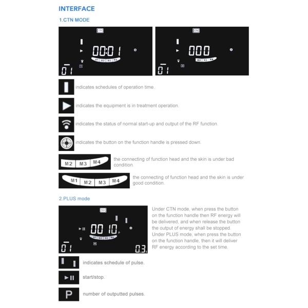 LF-517 Mini microneedle rf face lifting/skin tightening home use 3 tips non-invasive rf machine