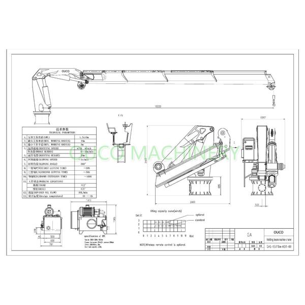 палубных судовых кранов корабля 1.5t 10m морской пехотинец заграждения гидравлических складной на оффшорных блоках
