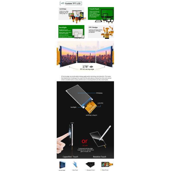 Polcd 2.8 inch TFT Display 240x320 Pixel IPS Screen Panel 37 Pin MCU ST7789V TFT LCD Module