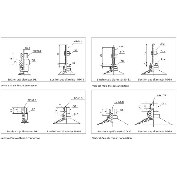 SZ Series Standard Suction Cup