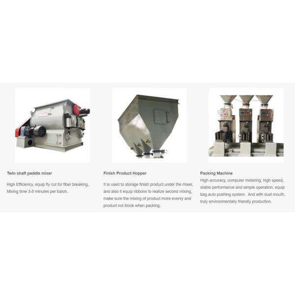 Wall Putty Tile Glue Mixing Machine Dry Mortar Batching And Packing Plant